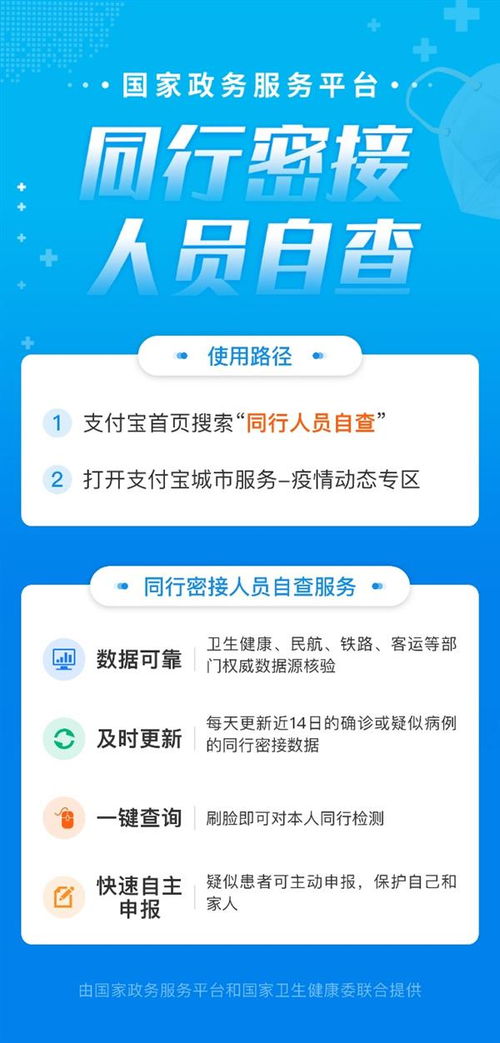 密切接觸者查詢權威通道上線，最快3秒獲取信息服務